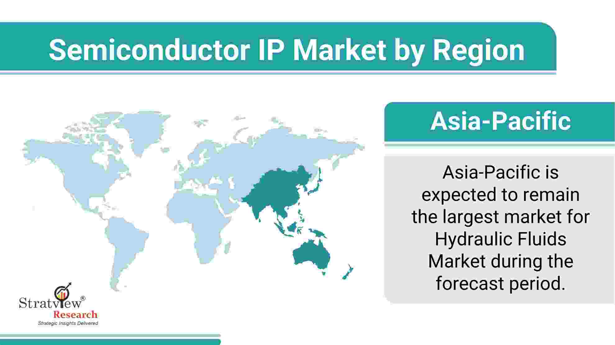 Semiconductor-IP-Market-Regional-Insights
